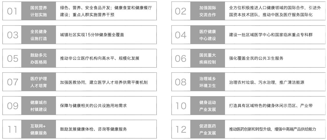 機(jī)遇 機(jī)遇