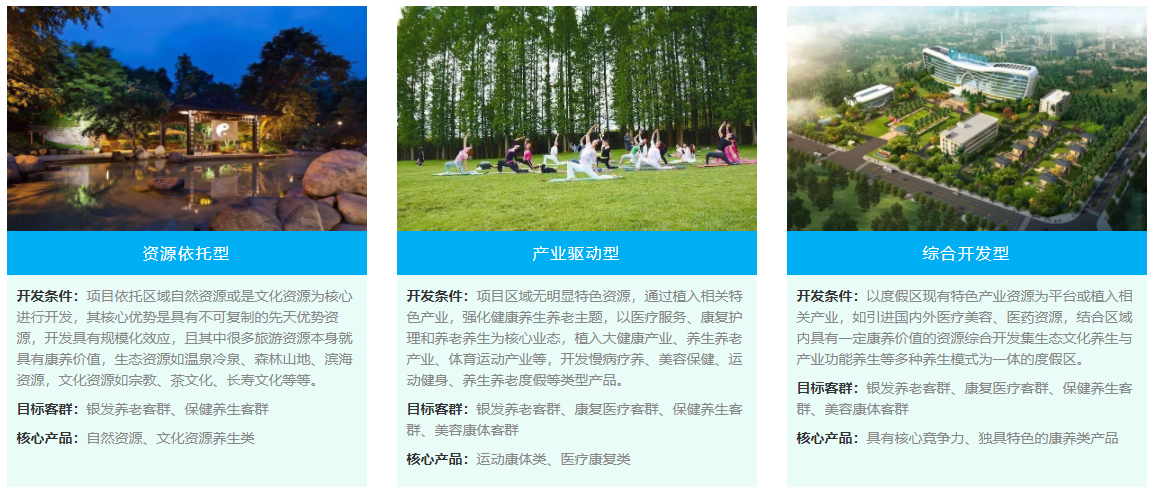 發(fā)展類型 發(fā)展類型